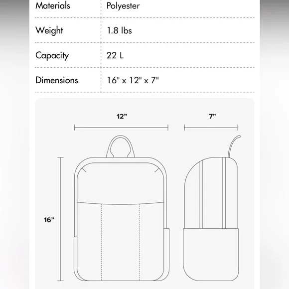 Calpak Lavender Backpack. Used once. - Picture 10 of 10